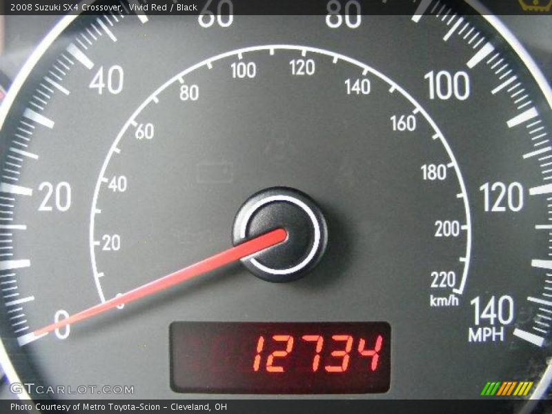 Vivid Red / Black 2008 Suzuki SX4 Crossover