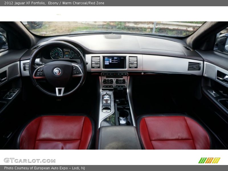 Dashboard of 2012 XF Portfolio