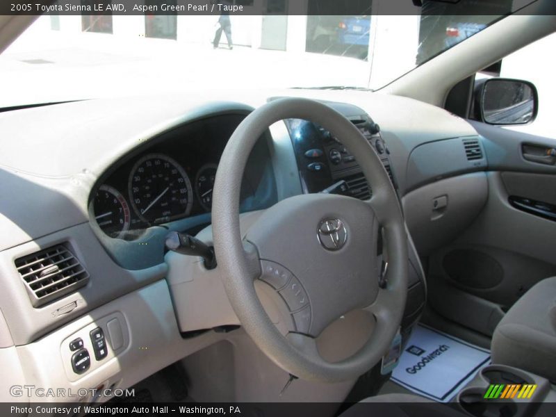 Aspen Green Pearl / Taupe 2005 Toyota Sienna LE AWD