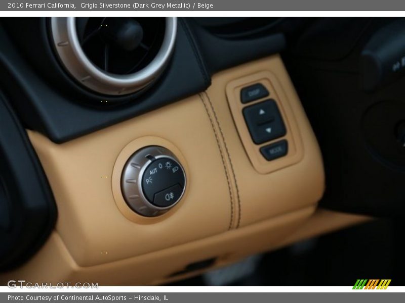 Controls of 2010 California 