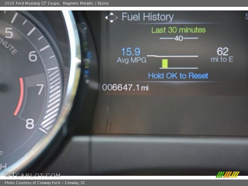 Magnetic Metallic / Ebony 2015 Ford Mustang GT Coupe