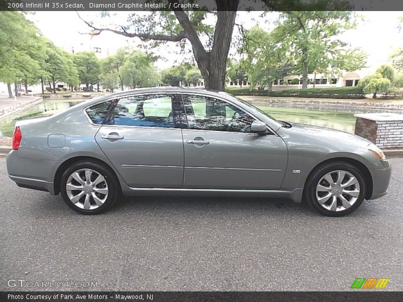 Diamond Graphite Metallic / Graphite 2006 Infiniti M 35x Sedan