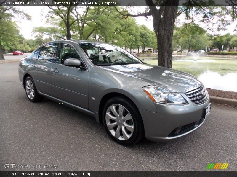 Diamond Graphite Metallic / Graphite 2006 Infiniti M 35x Sedan