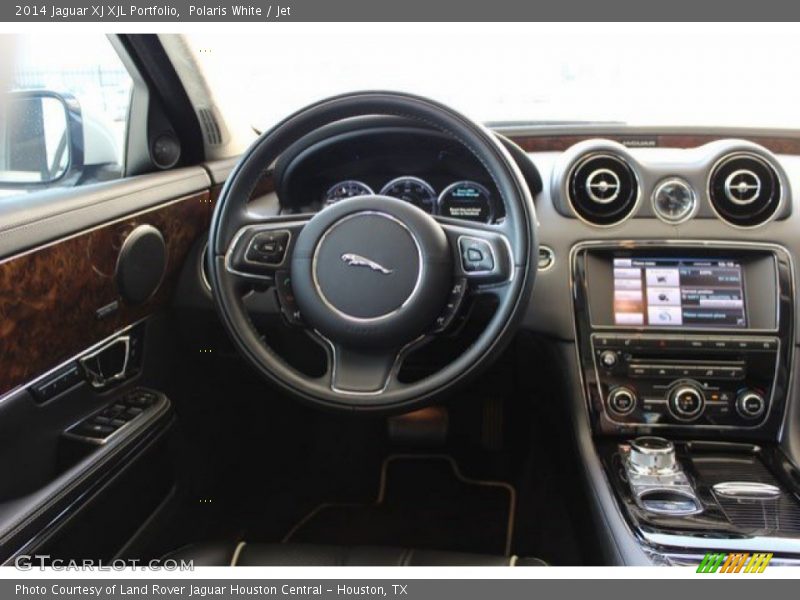 Dashboard of 2014 XJ XJL Portfolio