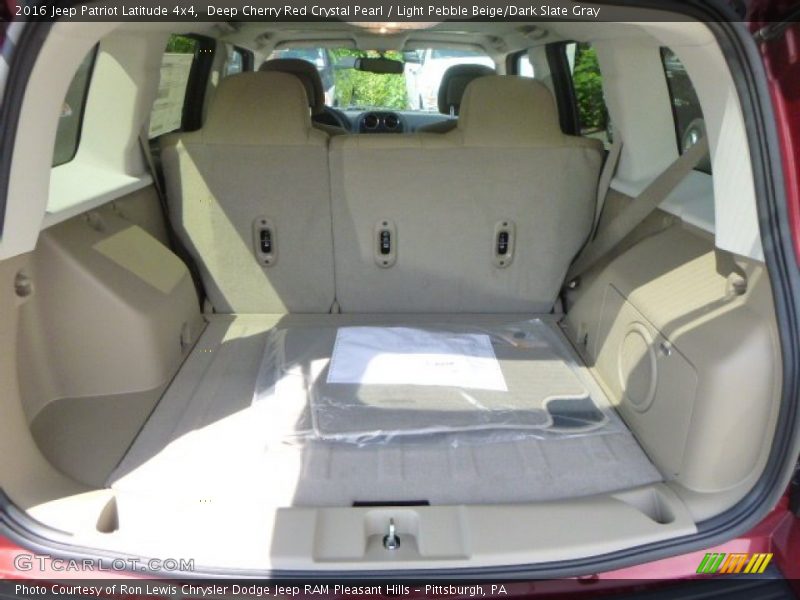  2016 Patriot Latitude 4x4 Trunk