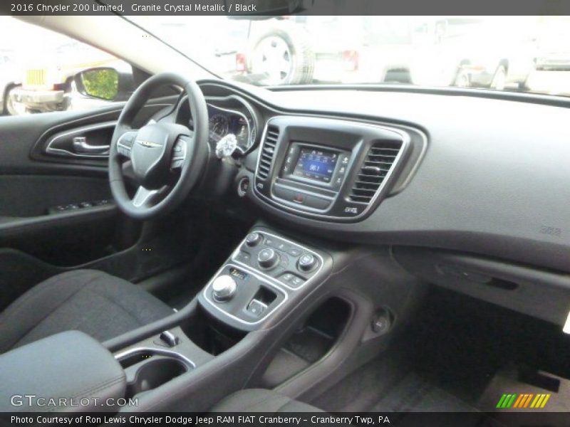 Dashboard of 2016 200 Limited