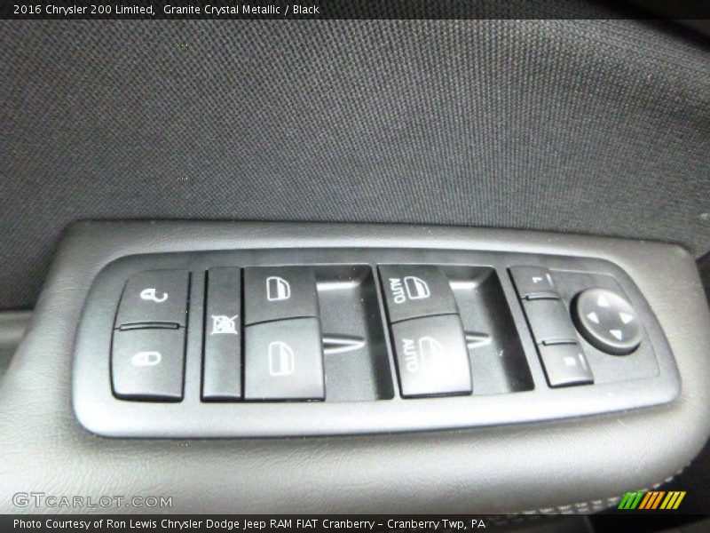 Controls of 2016 200 Limited
