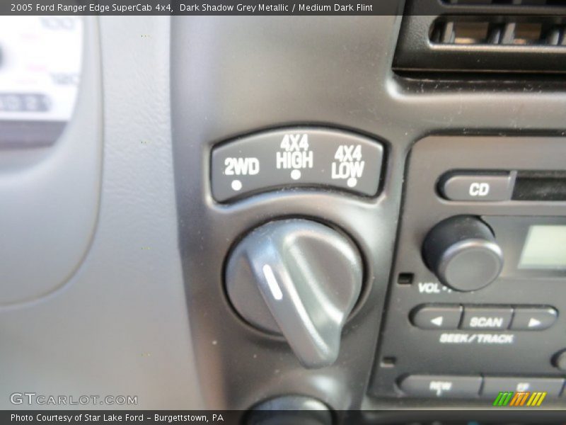 Dark Shadow Grey Metallic / Medium Dark Flint 2005 Ford Ranger Edge SuperCab 4x4