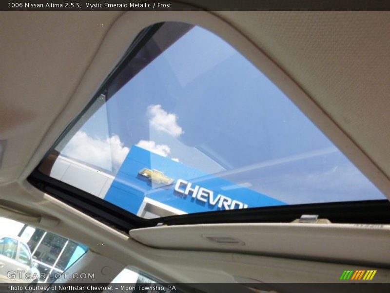 Mystic Emerald Metallic / Frost 2006 Nissan Altima 2.5 S