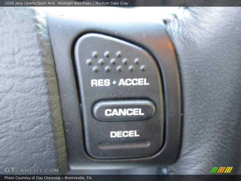 Midnight Blue Pearl / Medium Slate Gray 2006 Jeep Liberty Sport 4x4