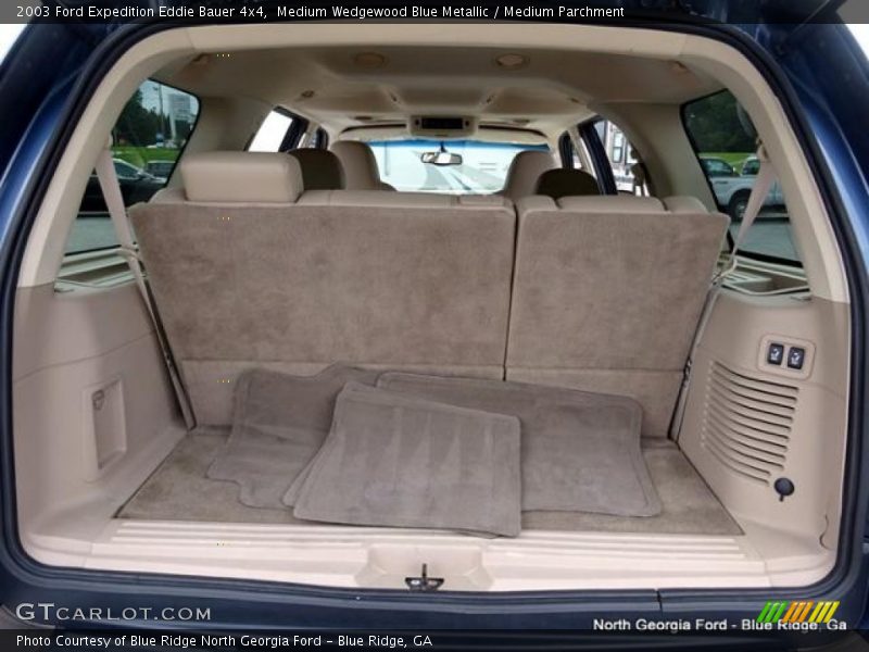 Medium Wedgewood Blue Metallic / Medium Parchment 2003 Ford Expedition Eddie Bauer 4x4