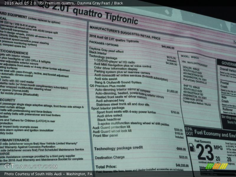  2016 Q5 2.0 TFSI Premium quattro Window Sticker