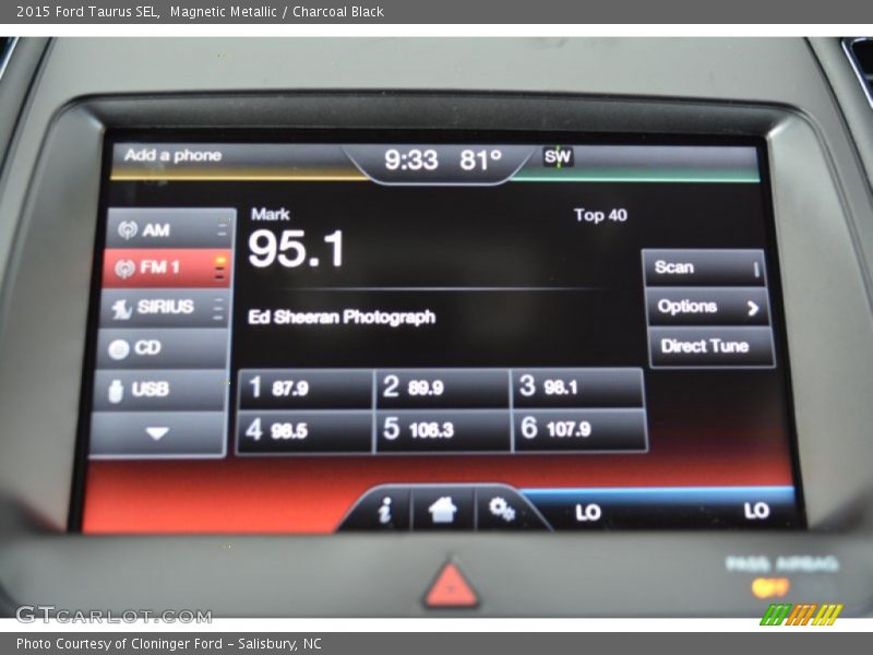 Magnetic Metallic / Charcoal Black 2015 Ford Taurus SEL