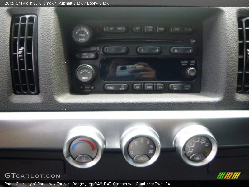 Controls of 2005 SSR 