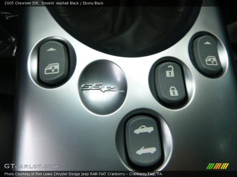 Controls of 2005 SSR 