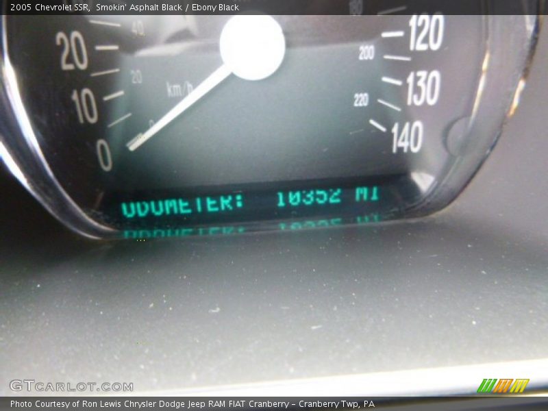 Smokin' Asphalt Black / Ebony Black 2005 Chevrolet SSR