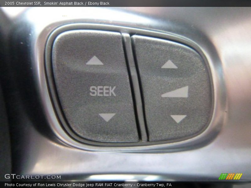 Smokin' Asphalt Black / Ebony Black 2005 Chevrolet SSR