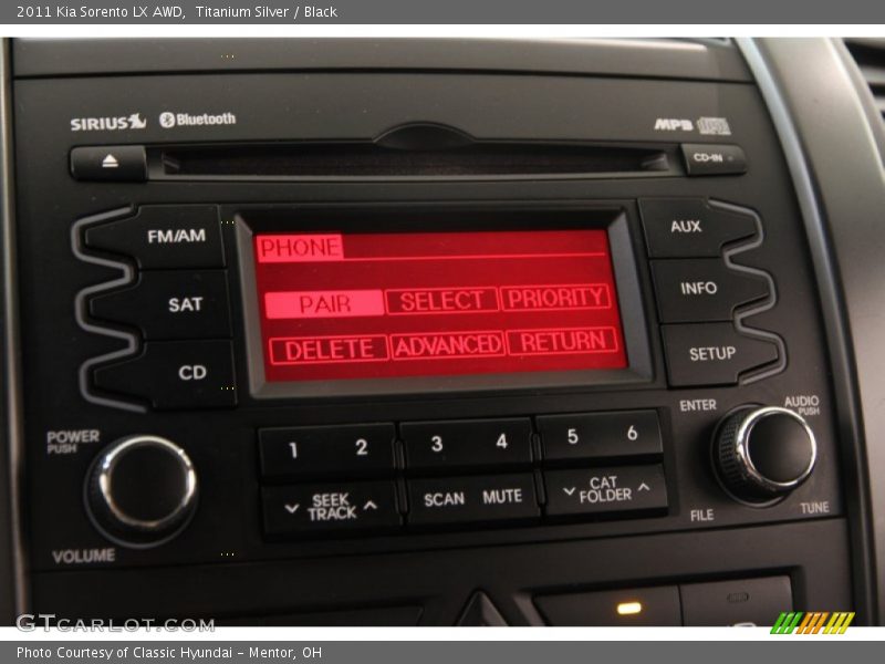Titanium Silver / Black 2011 Kia Sorento LX AWD