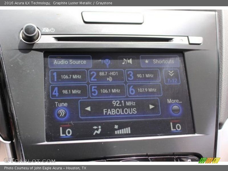 Controls of 2016 ILX Technology