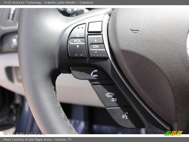 Controls of 2016 ILX Technology