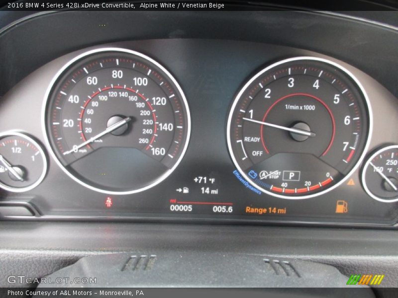  2016 4 Series 428i xDrive Convertible 428i xDrive Convertible Gauges