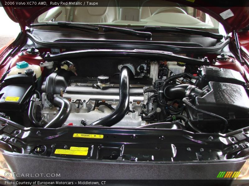 Ruby Red Metallic / Taupe 2006 Volvo XC70 AWD