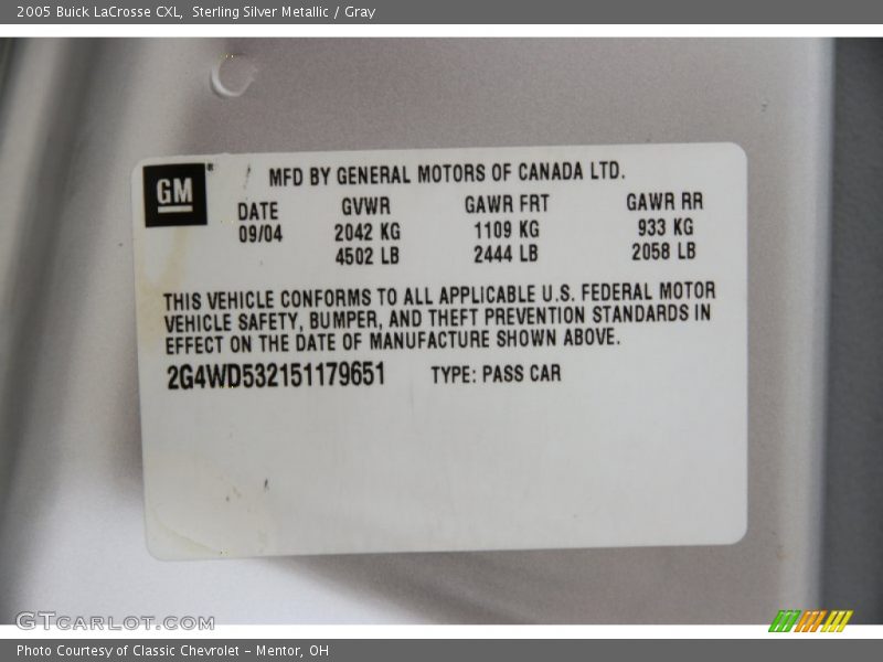 Sterling Silver Metallic / Gray 2005 Buick LaCrosse CXL