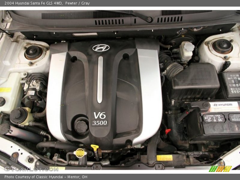 Pewter / Gray 2004 Hyundai Santa Fe GLS 4WD