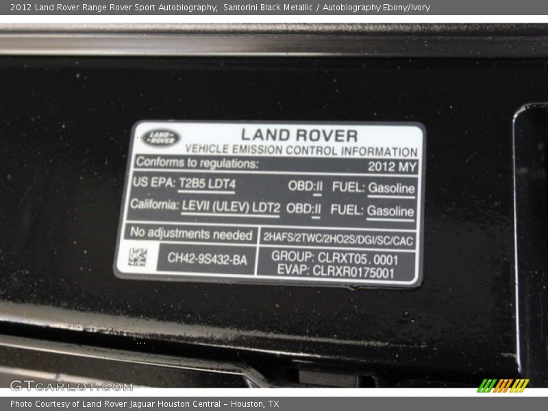 Santorini Black Metallic / Autobiography Ebony/Ivory 2012 Land Rover Range Rover Sport Autobiography