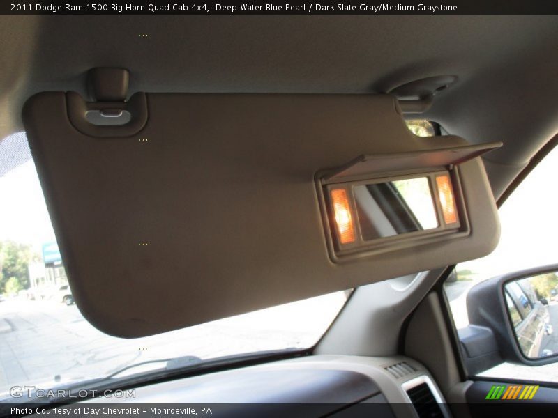 Deep Water Blue Pearl / Dark Slate Gray/Medium Graystone 2011 Dodge Ram 1500 Big Horn Quad Cab 4x4