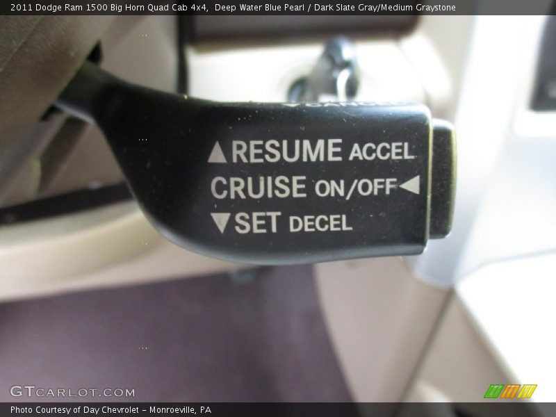 Deep Water Blue Pearl / Dark Slate Gray/Medium Graystone 2011 Dodge Ram 1500 Big Horn Quad Cab 4x4