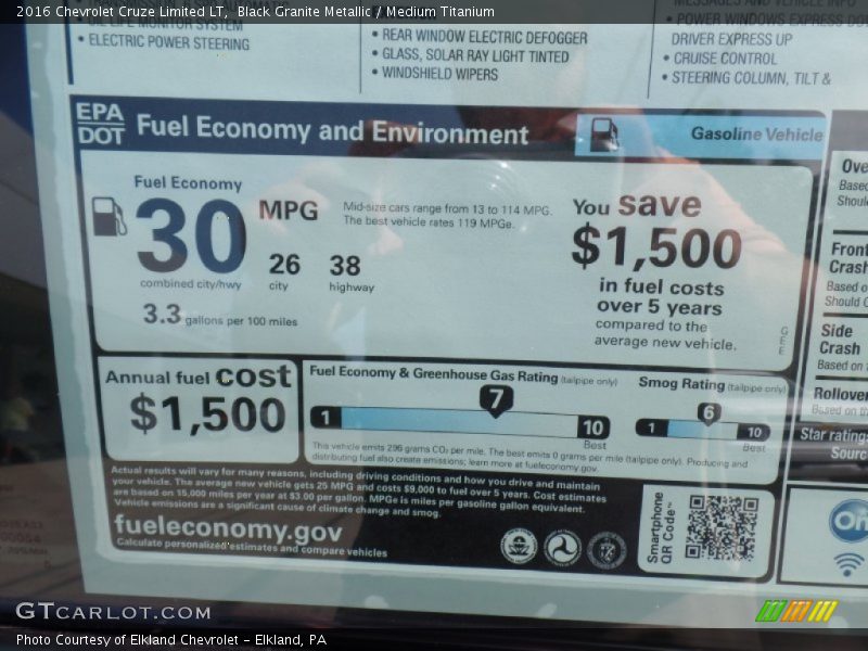 Black Granite Metallic / Medium Titanium 2016 Chevrolet Cruze Limited LT