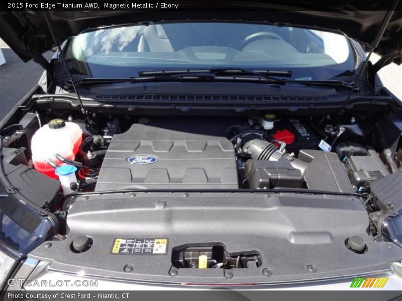 Magnetic Metallic / Ebony 2015 Ford Edge Titanium AWD