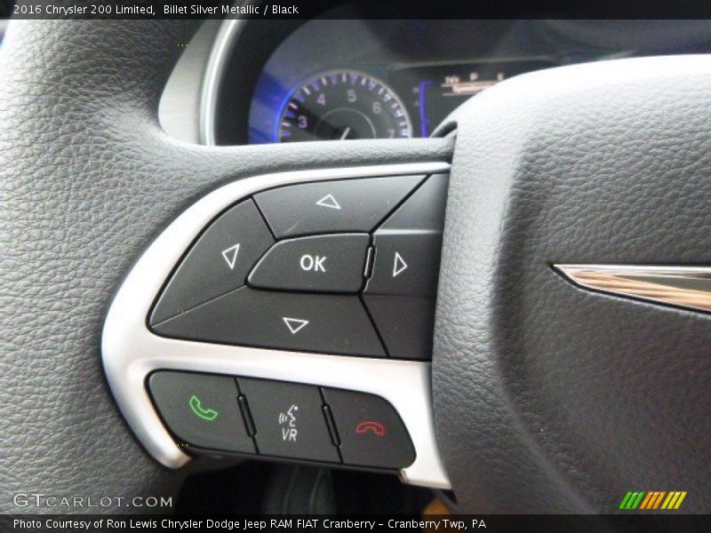 Controls of 2016 200 Limited
