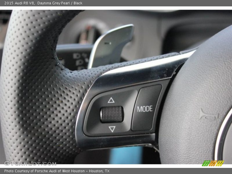 Controls of 2015 R8 V8