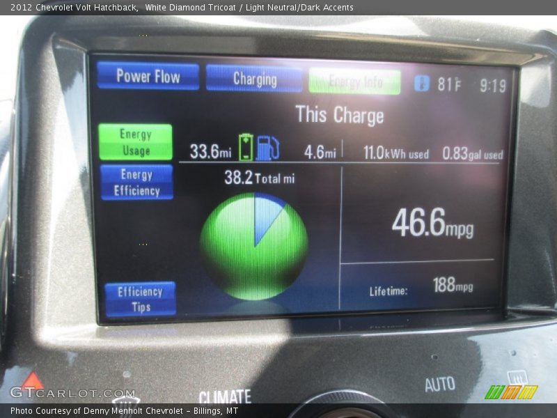 White Diamond Tricoat / Light Neutral/Dark Accents 2012 Chevrolet Volt Hatchback