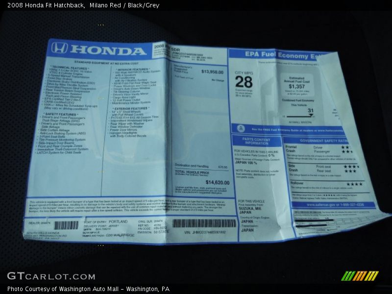 Milano Red / Black/Grey 2008 Honda Fit Hatchback