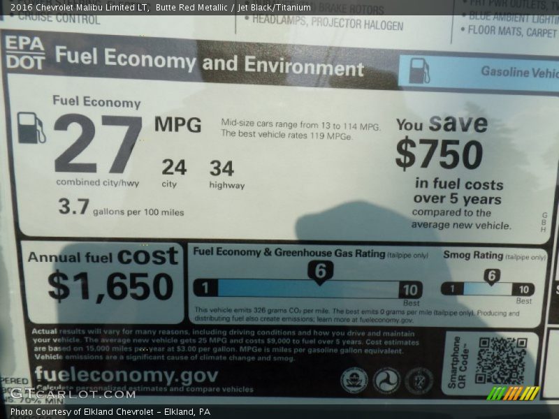 Butte Red Metallic / Jet Black/Titanium 2016 Chevrolet Malibu Limited LT