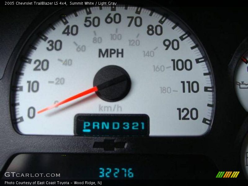 Summit White / Light Gray 2005 Chevrolet TrailBlazer LS 4x4