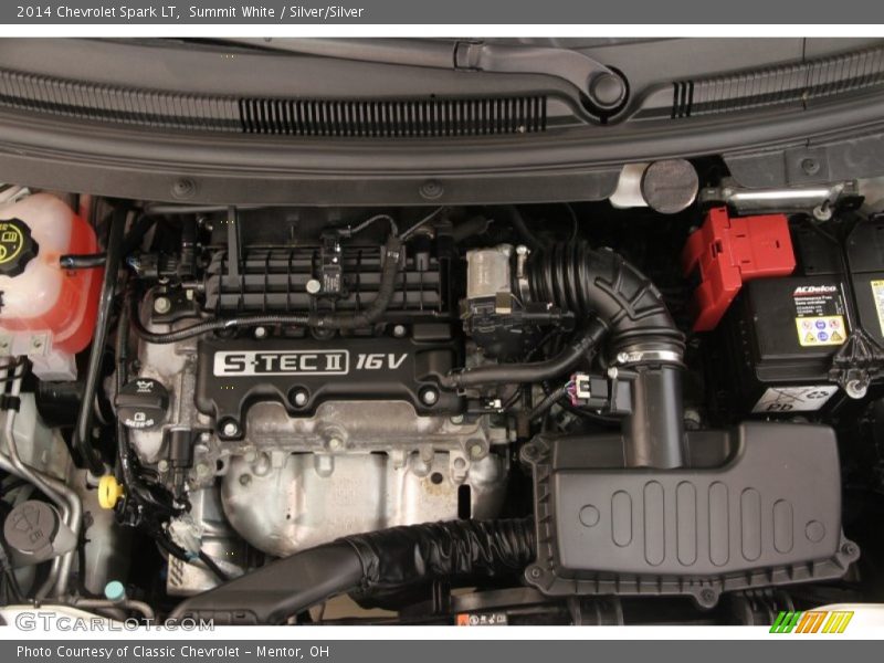 Summit White / Silver/Silver 2014 Chevrolet Spark LT
