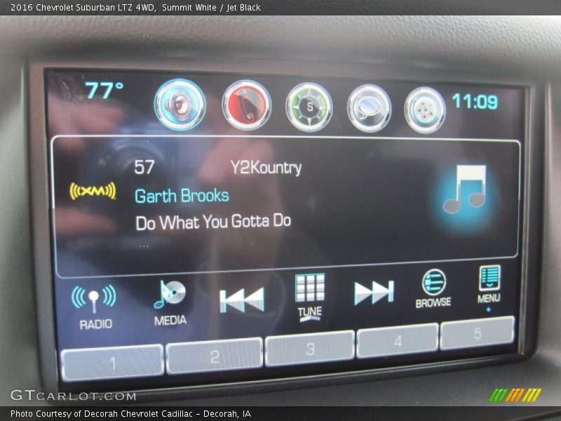 Summit White / Jet Black 2016 Chevrolet Suburban LTZ 4WD