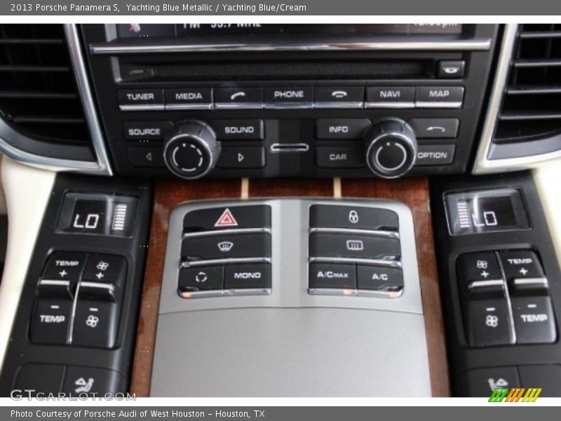 Controls of 2013 Panamera S