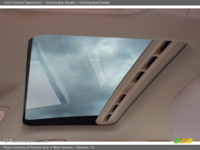 Sunroof of 2013 Panamera S