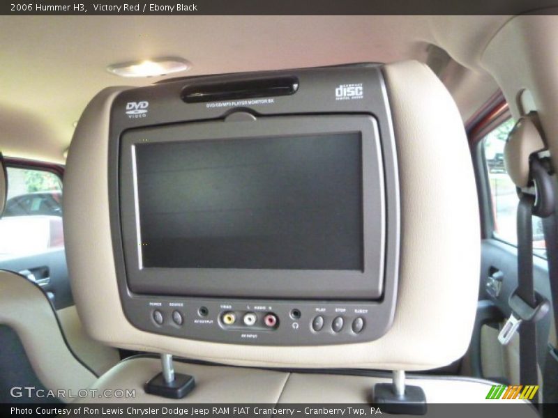 Victory Red / Ebony Black 2006 Hummer H3