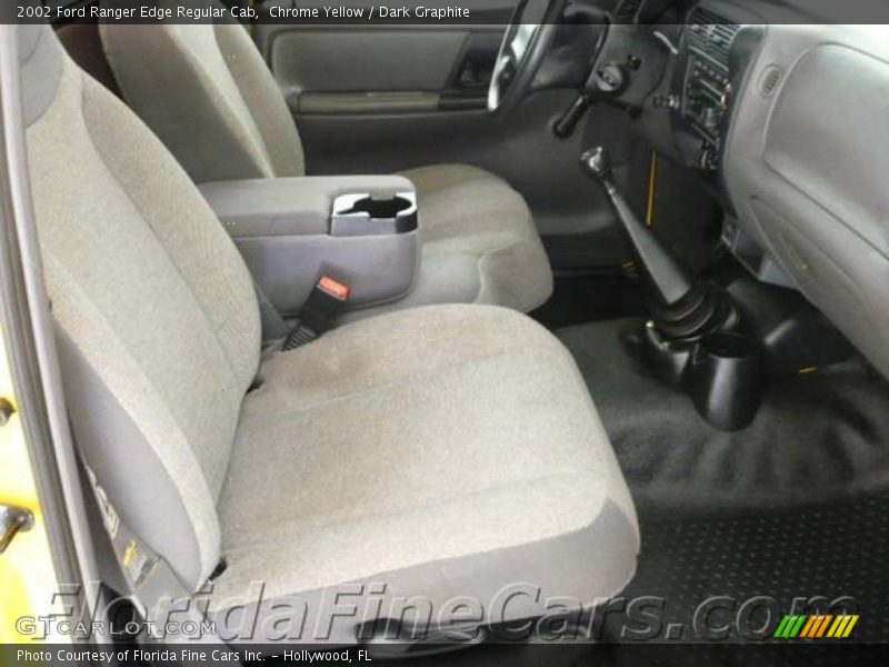 Chrome Yellow / Dark Graphite 2002 Ford Ranger Edge Regular Cab