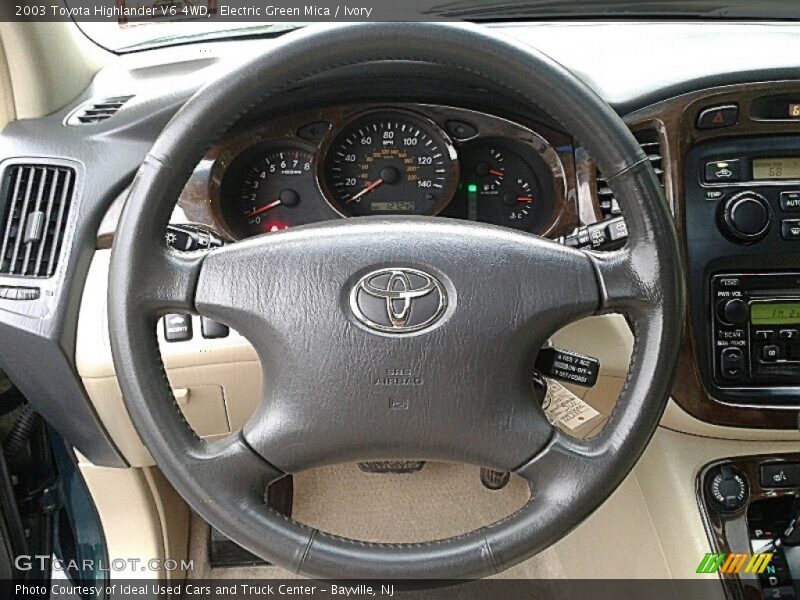 Electric Green Mica / Ivory 2003 Toyota Highlander V6 4WD