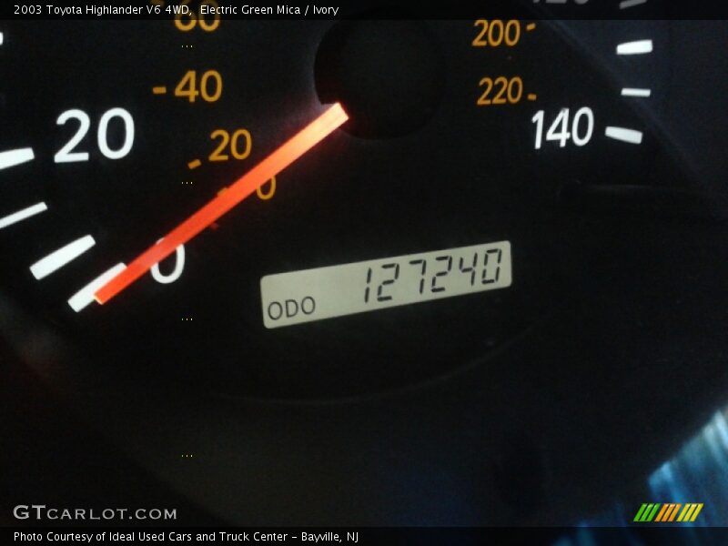 Electric Green Mica / Ivory 2003 Toyota Highlander V6 4WD
