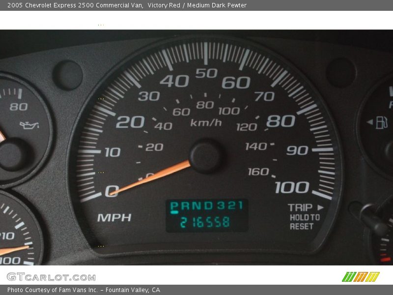 Victory Red / Medium Dark Pewter 2005 Chevrolet Express 2500 Commercial Van