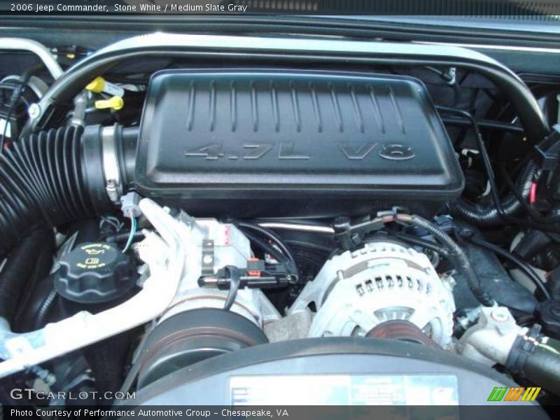 Stone White / Medium Slate Gray 2006 Jeep Commander