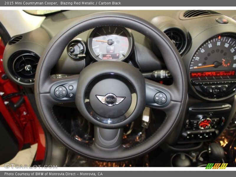 Blazing Red Metallic / Carbon Black 2015 Mini Countryman Cooper